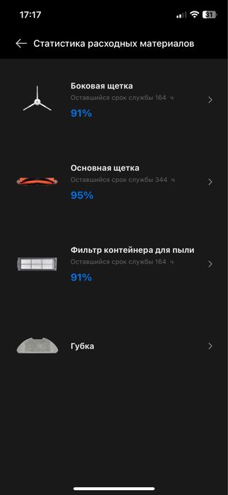 Xiaomi mi vacuum mop 2 pro