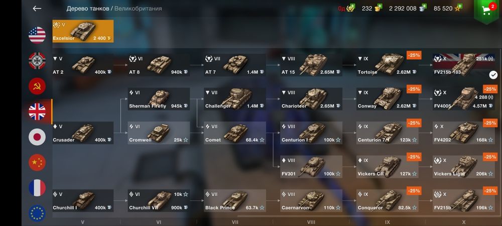 Продам акаунт wot blitz