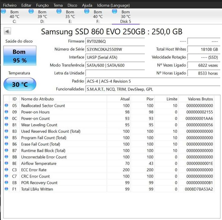 SSD 256 SATA 2,5 Samsung EVO