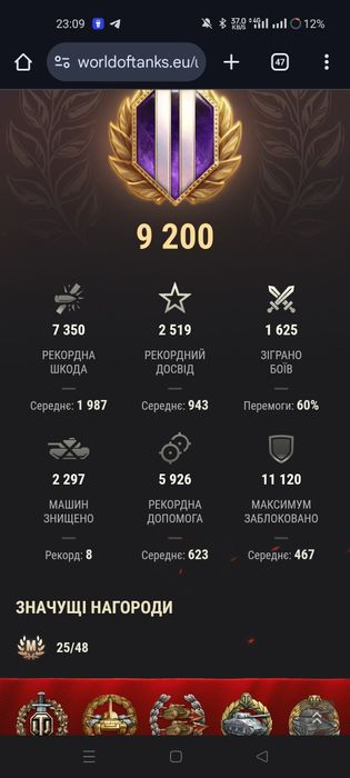 Аккаунт wot личный