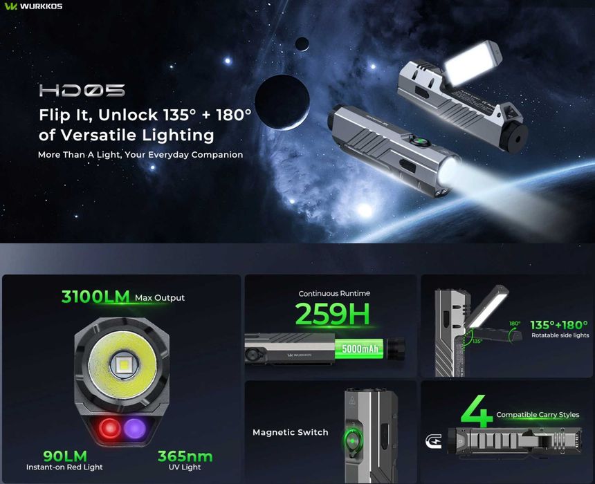 WURKKOS HD05 Ліхтар Універсальний UV, RED, Магніт, 3100 Люмен 335 М.