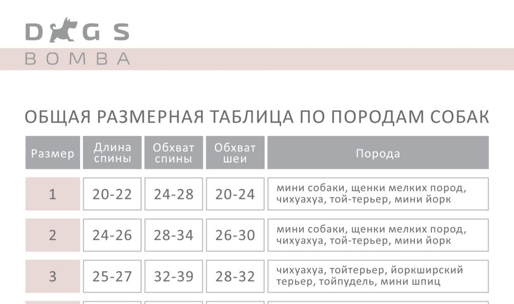 Одежда, рулетка, бутылка поилка