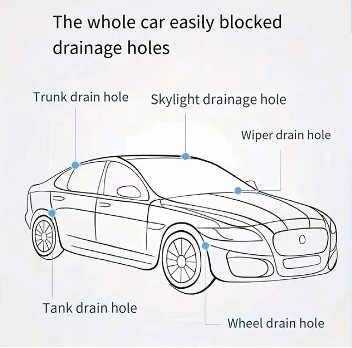 Mangueira para limpeza de drenos