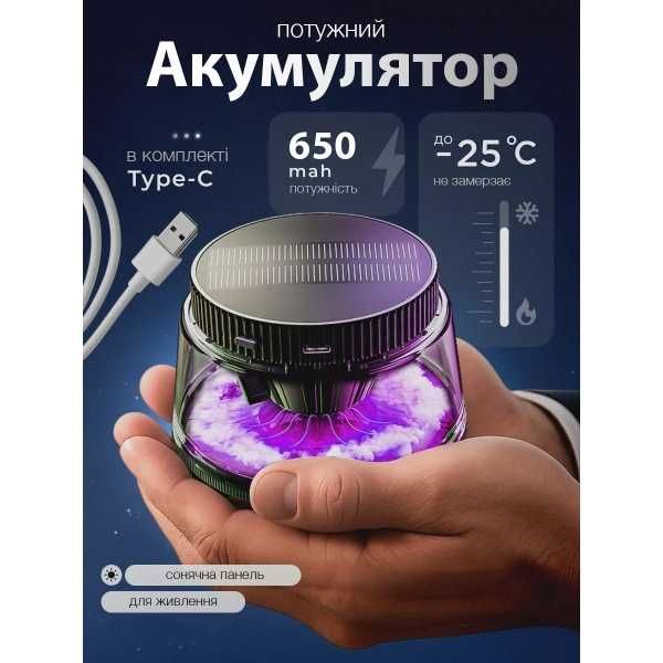 Автоматический освежитель воздуха на солнечной панеле в авто "Вулкан" - многоразовый ароматизатор в машину на панель, дом, офис