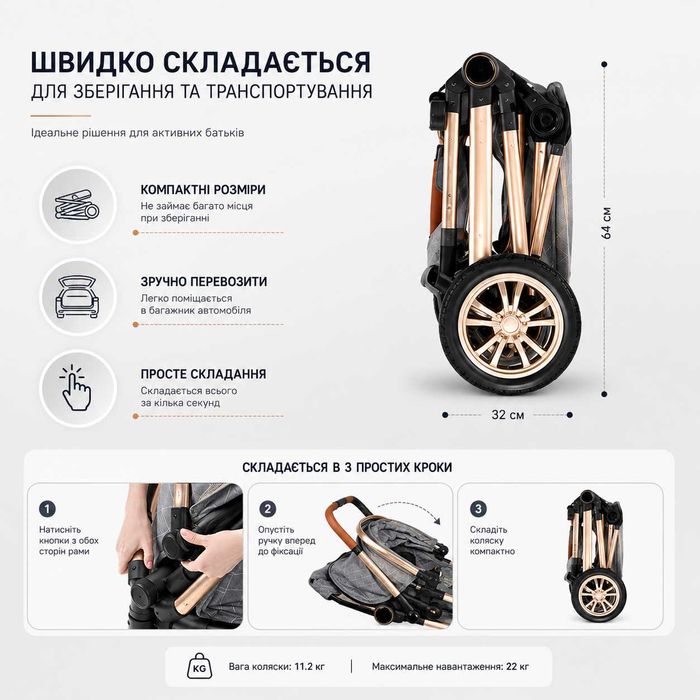 Нові дитячі коляски 3в1 / Відправка без предоплати / Найкращі ціни