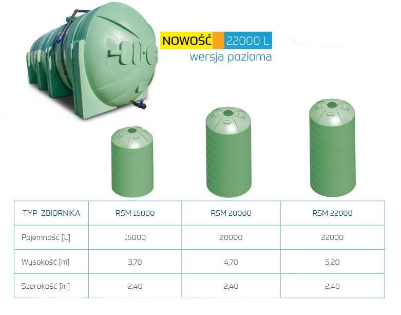 Zbiorniki RSM retencyjne i na deszczówkę 15.000L