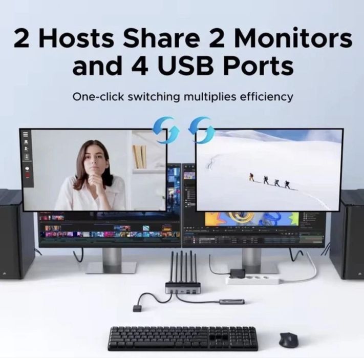 KVM-перемикач UGREEN AK500 HDMI 4K Dual