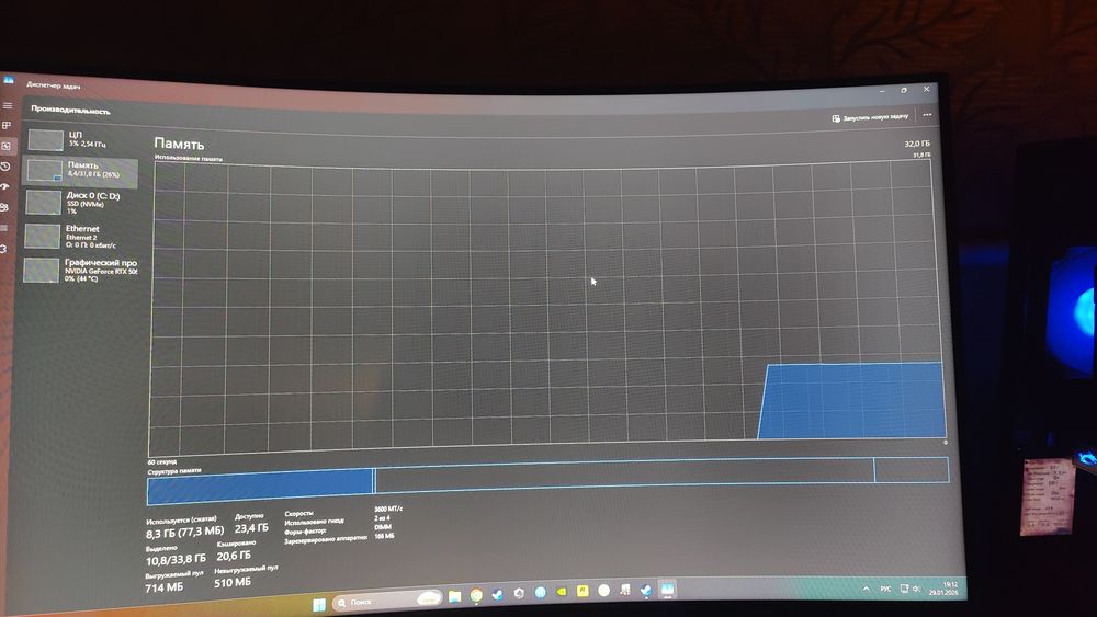 Оперативная память CORSAIR VENGEANCE LPX DDR4/2×16 32gb/3600MHz