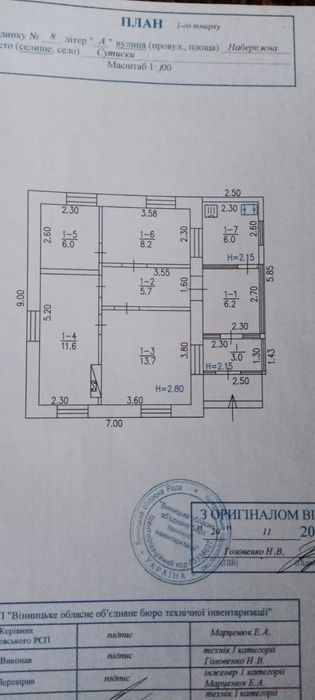Продаж будинку від власника
