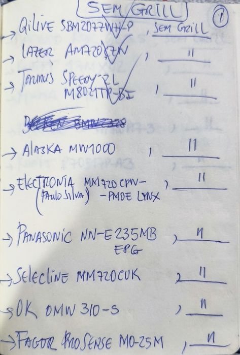 Componentes e Peças para Microondas