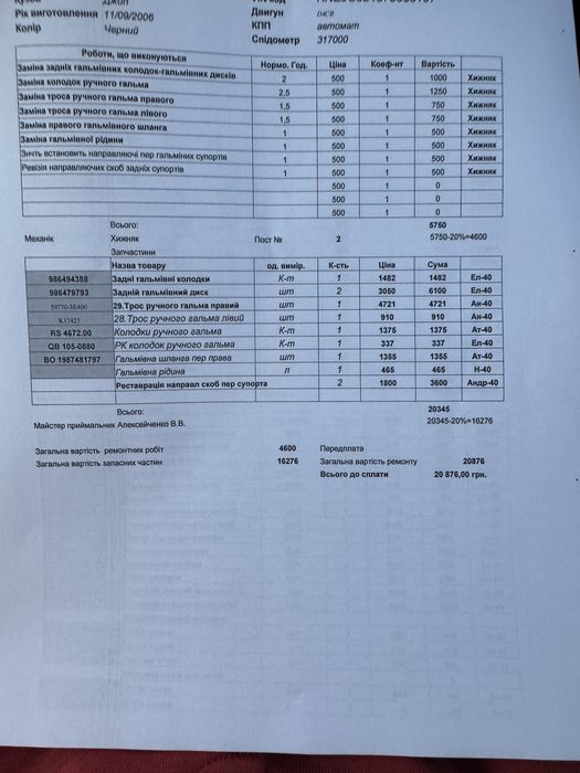 Kia Sorento 2.5TDI для ЗСУ