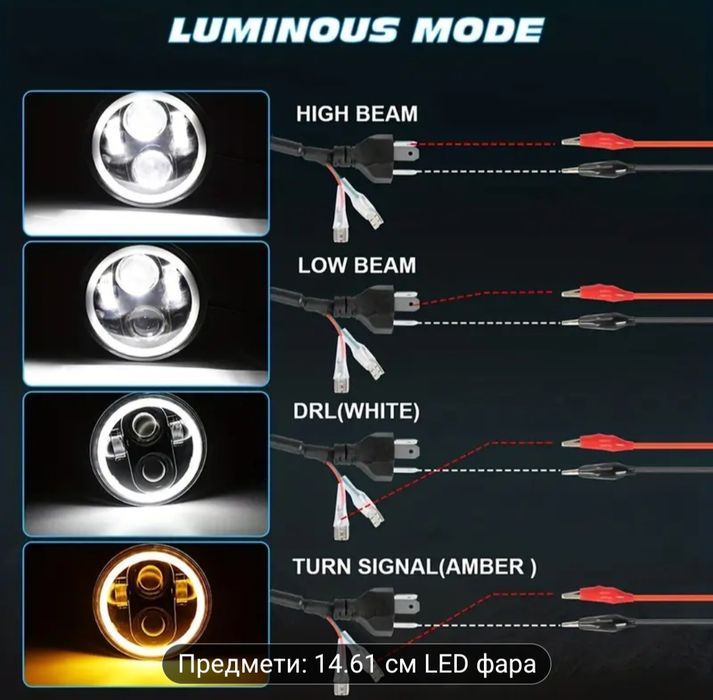Лед фара для мотоцикла 5.75 і 7 дюйма