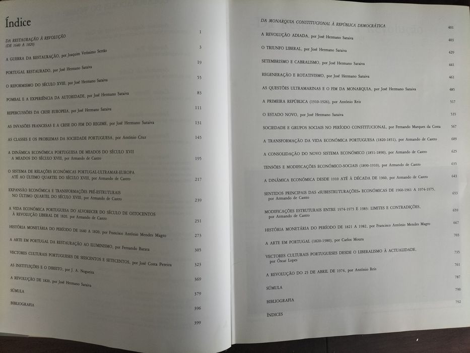 Coleção “História de Portugal”. Reader’s Digest, 1983