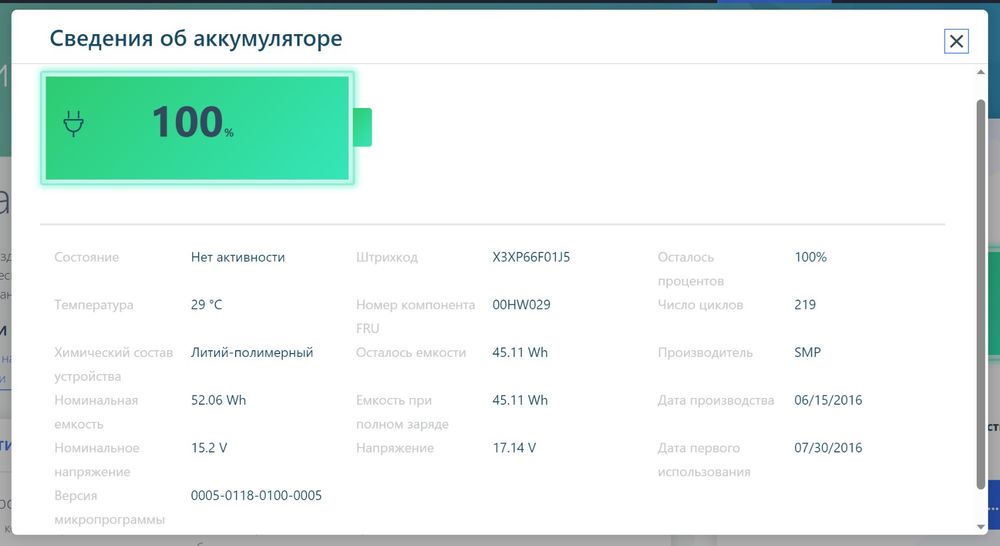 Продам ноутбук ThinkPad X1 Yoga 1st Signature Edition 20FQ-S02L00