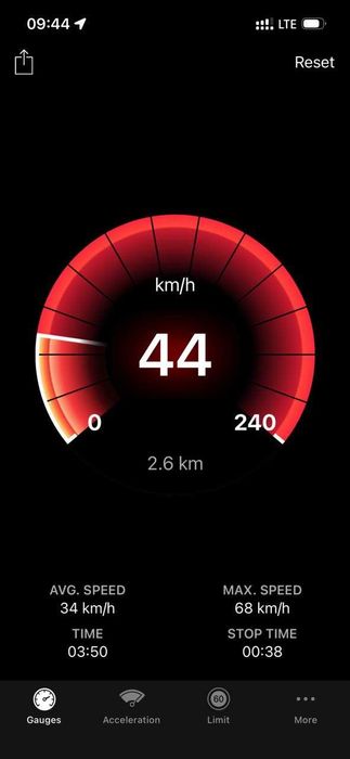 Електросамокат Crosser t4 turbo-s | Полный привод | 3000Вт 60v/30Ah