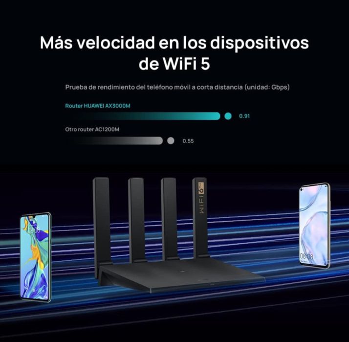 Router/expansor WI-FI Huawei AX3 Pro