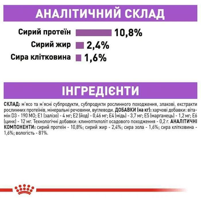 Вологий корм Royal Canin STERILISED в паштеті