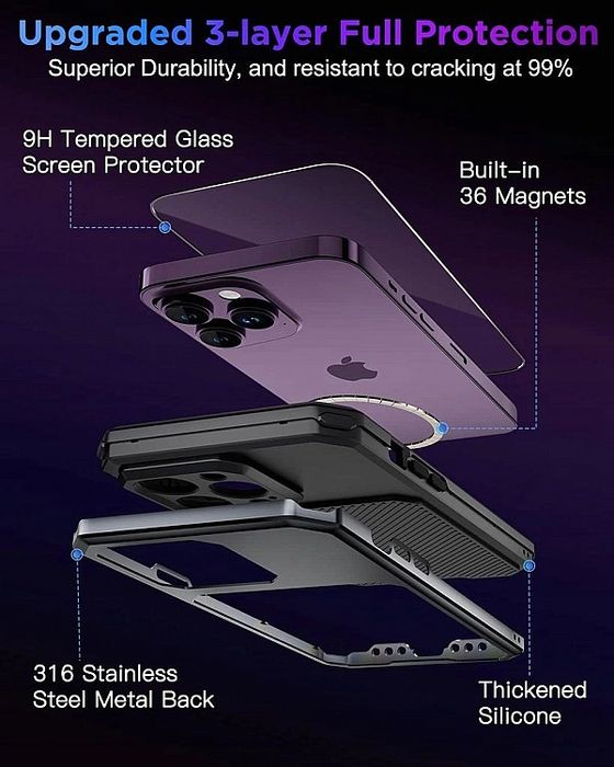 Metalowe Plecki, Etui Do Iphone 14 Plus Folia Folia Ochronna Na Ekran