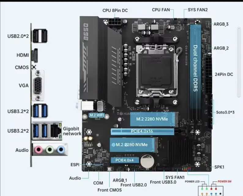 AM5 B650M-B PRO, Ryzen 5 7500f, DDR5 16 GB, Coolleo P50i DIG комплект