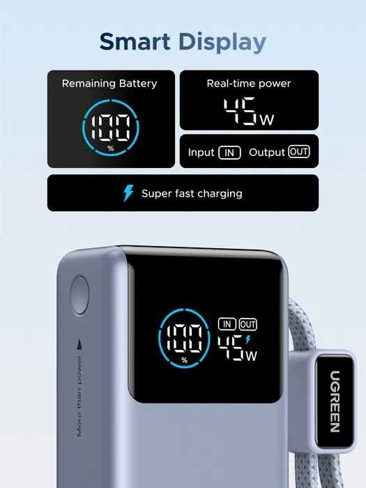 Повербанк 55W UGREEN 10000mAh PB727 з екраном і кабелем Power Bank Вт Новий Оригінал PD QC