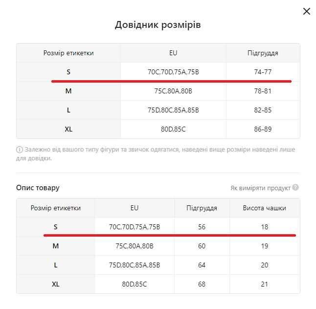 Бюстгальтер безшовний, бандо, браллет,  без кісточок на чашку А,В,С