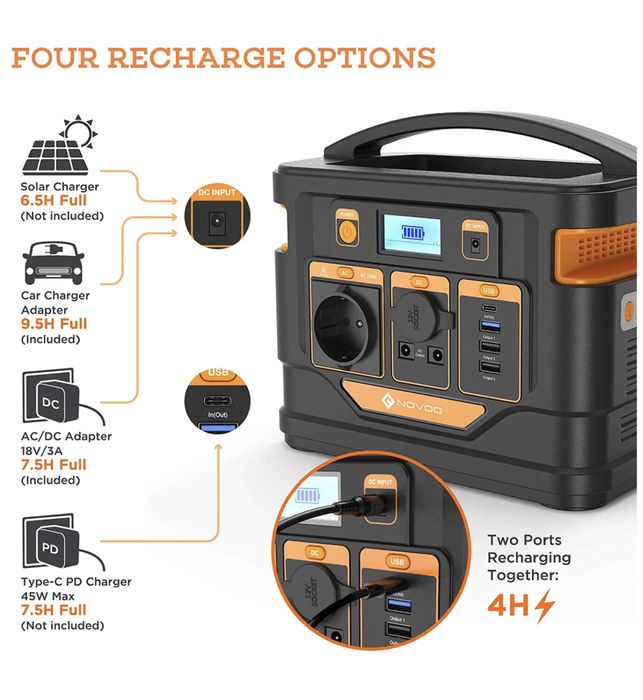 Потужний портативний генератор електроенергії Power Bank NOVOO 80 000m
