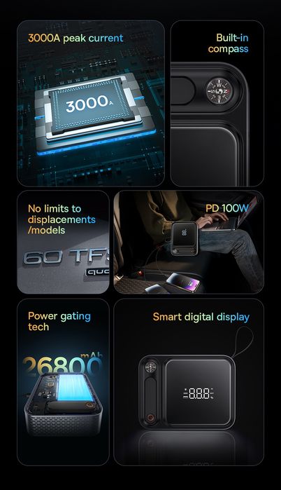 Пусковое Baseus Ultra 3000A повербанк бустер зарядка авто jump starter