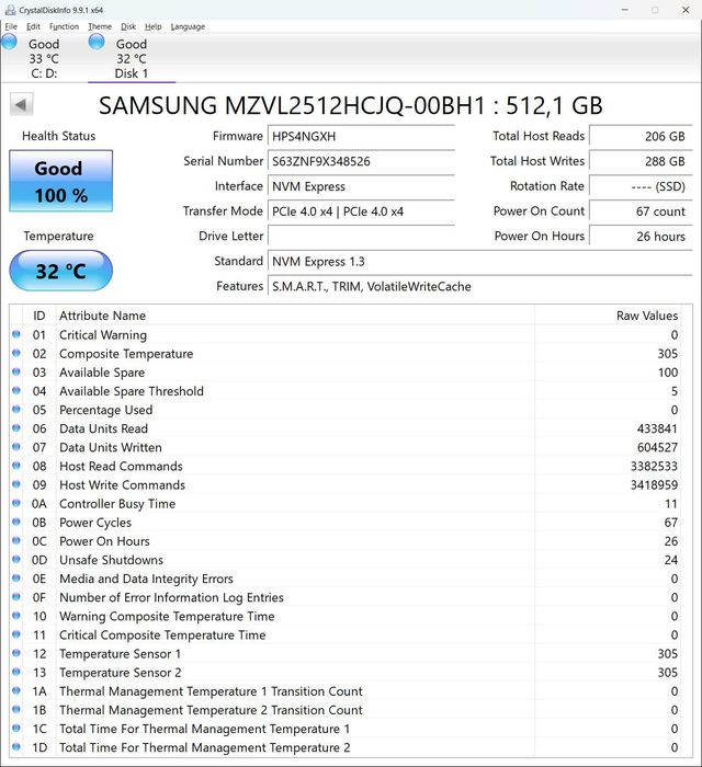 Samsung PM9A1 512GB NVMe SSD (MZ-VL25120) - OEM-версія 980 PRO