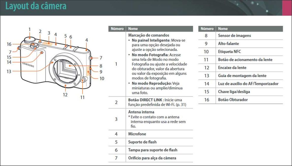 Máquina fotográfica Samsung NX2000 - Excelente