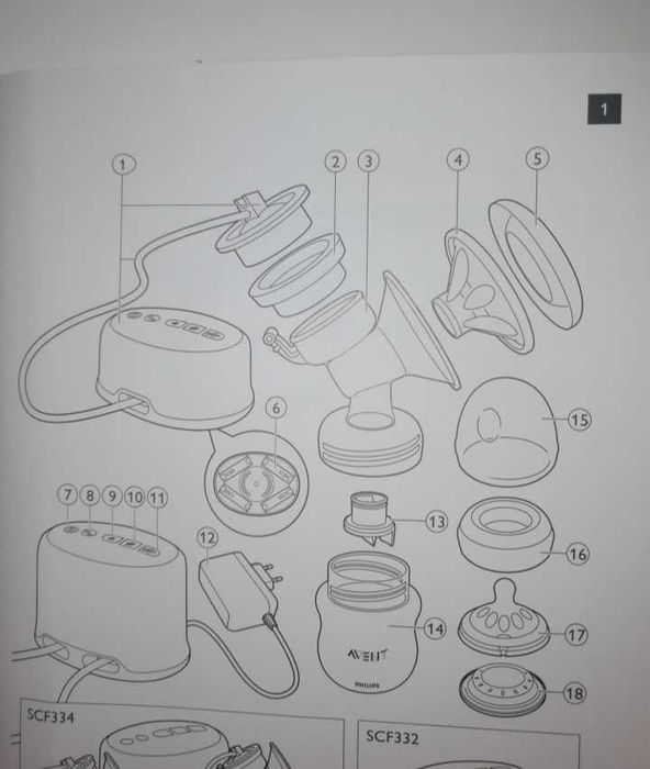 Philips Avent Bomba Elétrica Natural 1 bomba extratora