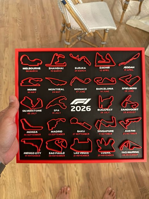 Quadro de pistas formula 1 - 2026