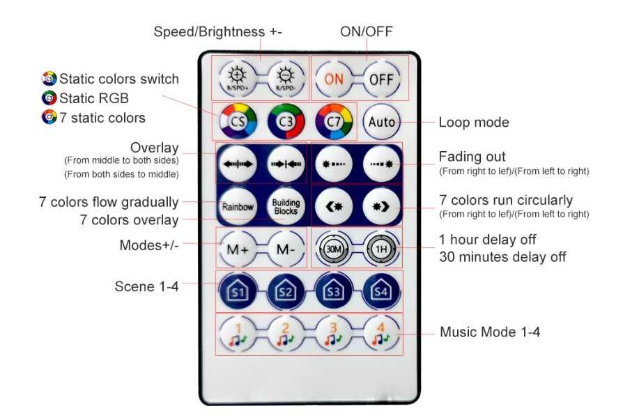 Контролер адресної стрічки WS2812B, Mini BT Smart SPI LED + мікрофон