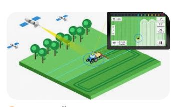 Паралельне водіння. Агронавігатор