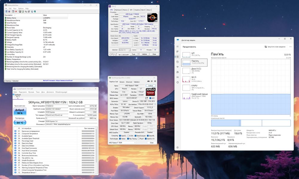 Lenovo Yoga Pro 7 14APH8