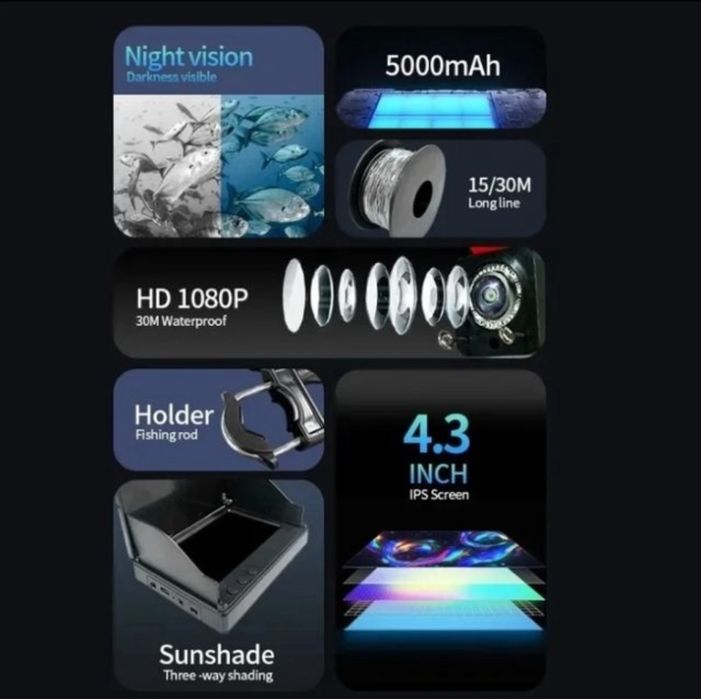 Câmara para cana de pesca com LCD