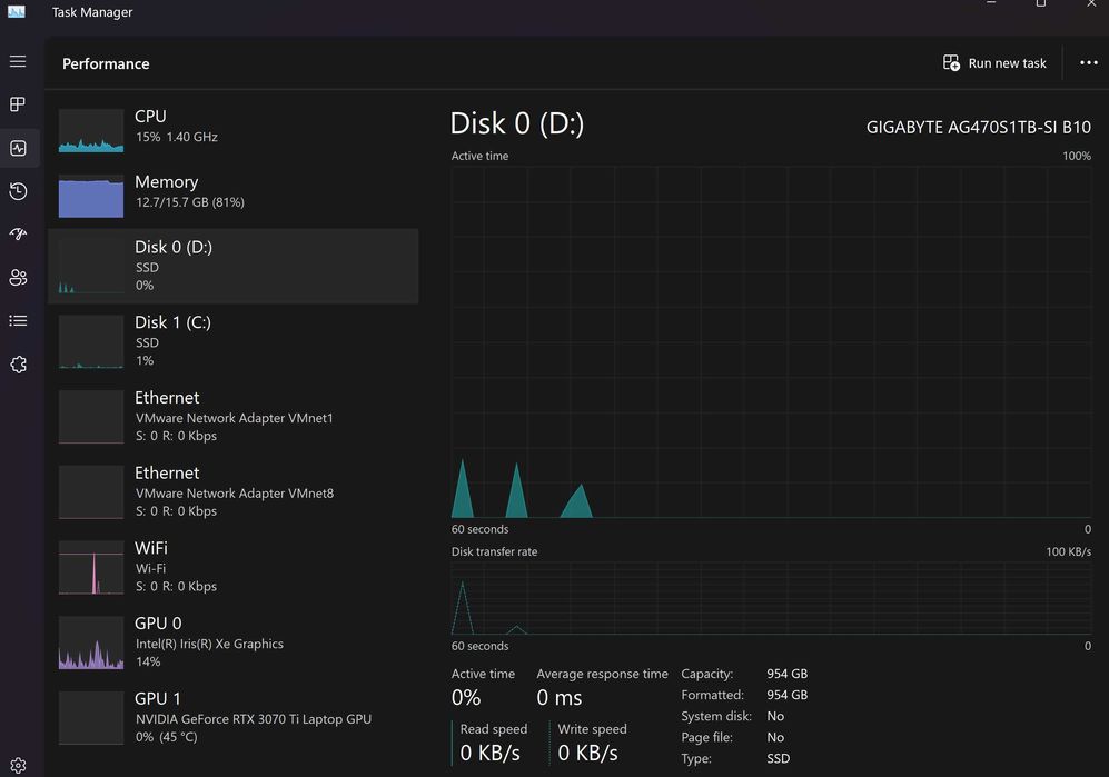 Portátil Gaming Gigabyte Aero 16 XE5 - Excelente Estado