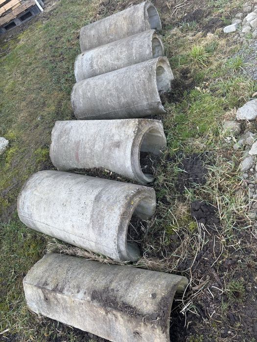 Betonowe rury przepustowe