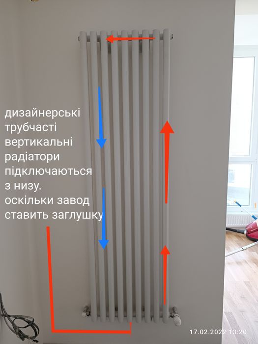 Опалення водопостачання водовідведення
