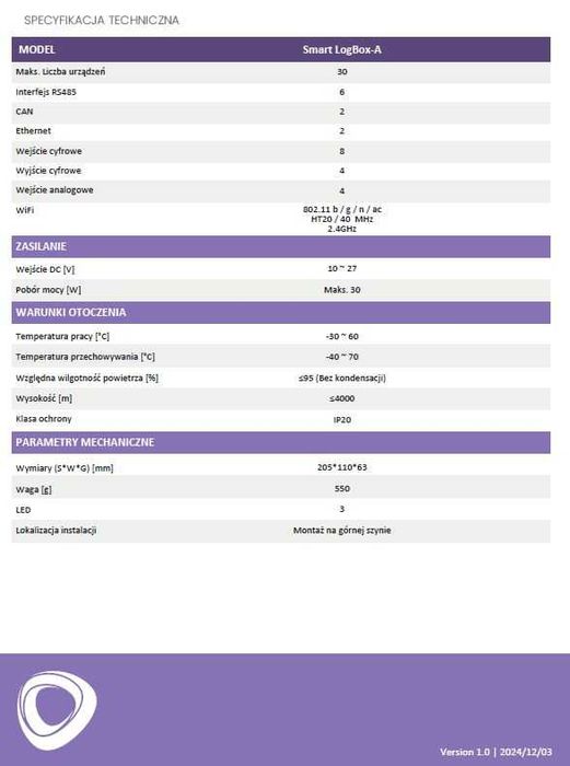 FoxEss Smart LogBox-A