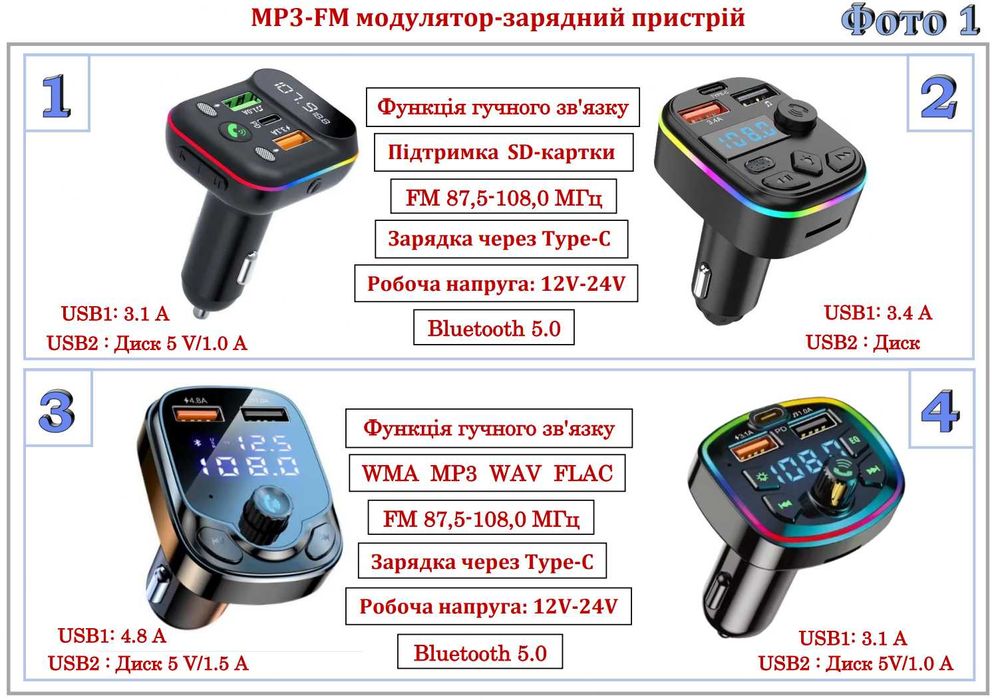 Бездротовий автомобільний FM трансмітер МP 3