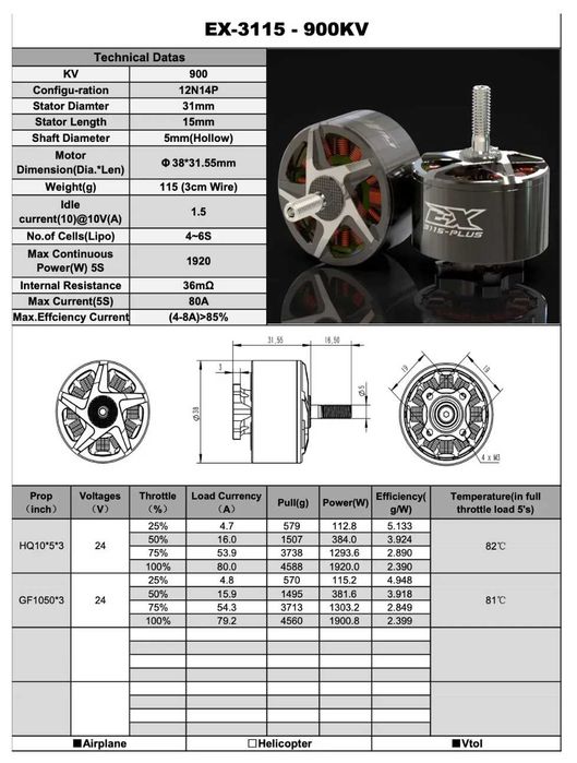 Мотор електричний Rcinpower EX 3115 900KV