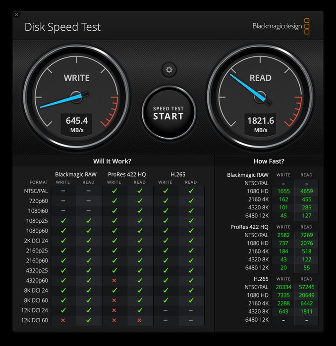 iMak 27 / 2015 5K / 4-Core i5 / 3,2 2TB FD /16RAM / AMD R9 M380 2ГБ /