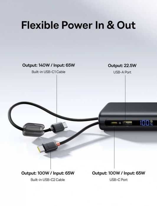 Повербанк Baseus 25000 мАч 145 Вт для ноутбукаа