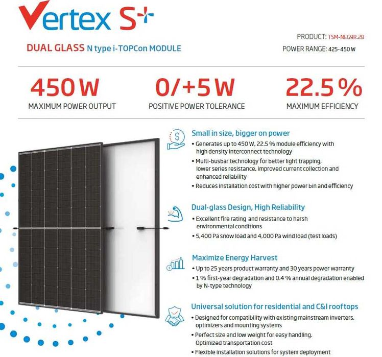 TRINA 450W - Módulo Solar Fotovoltaico