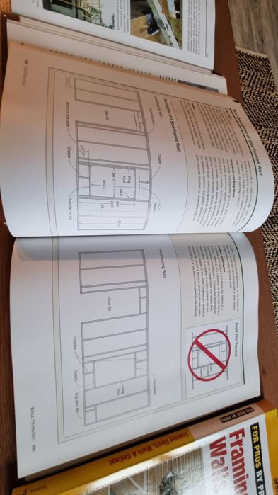 Budownictwo szkieletowe - zbiór książek