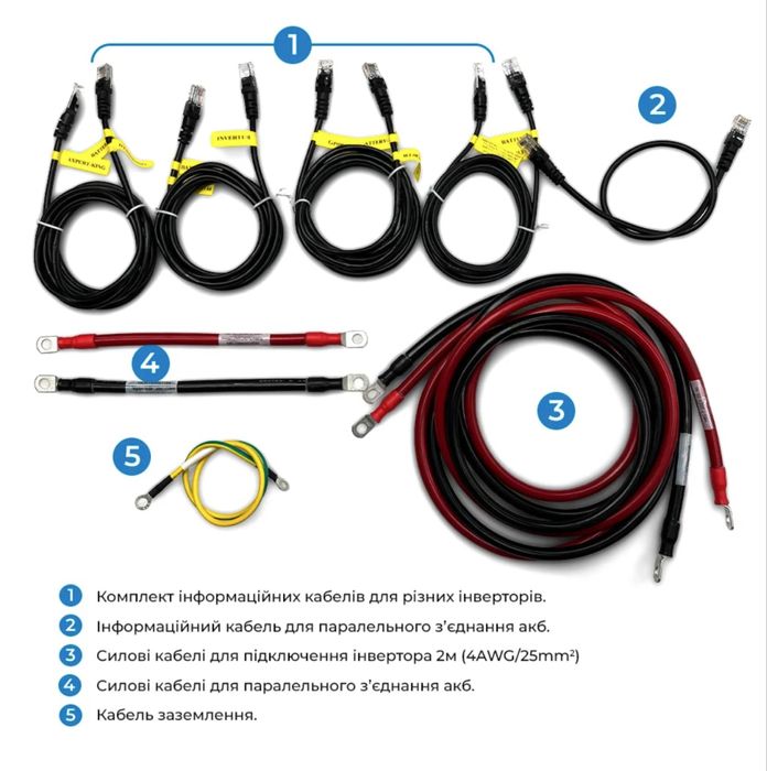 Акумулятор LiFePo4 DYNESS DL5.0C/PRO 100A•h. З підігрівом