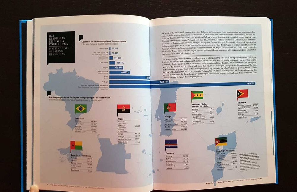 Novo Atlas da Língua Portuguesa (ilustrado) edição bilingue PT & ENG