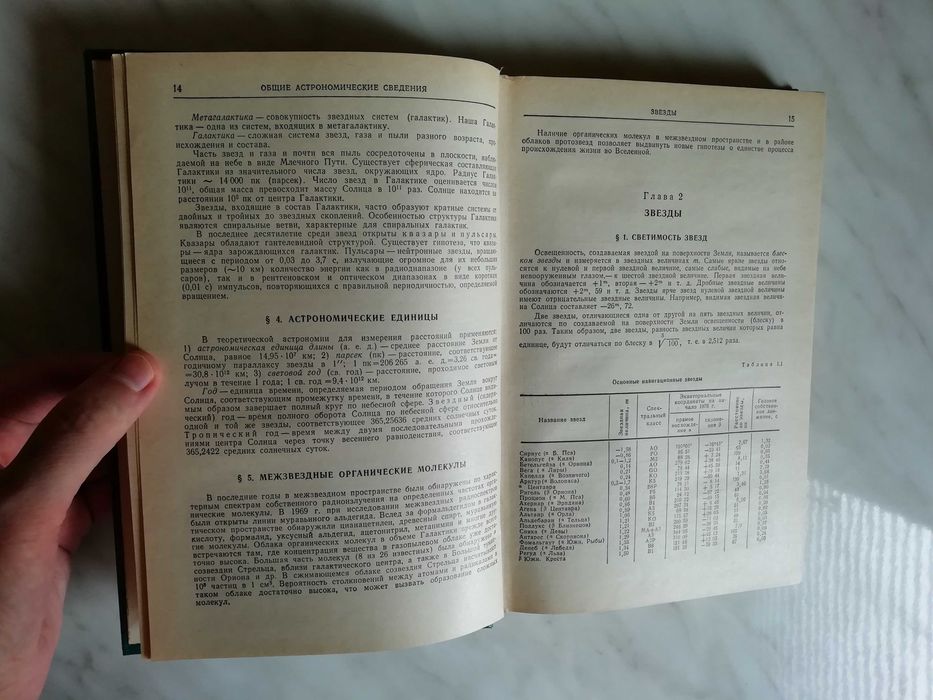 Инженерный справочник по космической технике 1977г.
