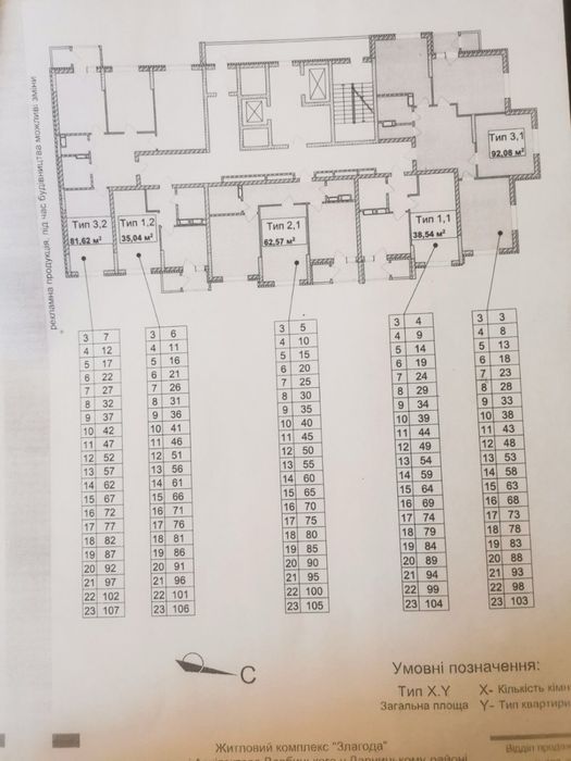 Продам 1к квартиру 35м2, ЖК Злагода , Харківська