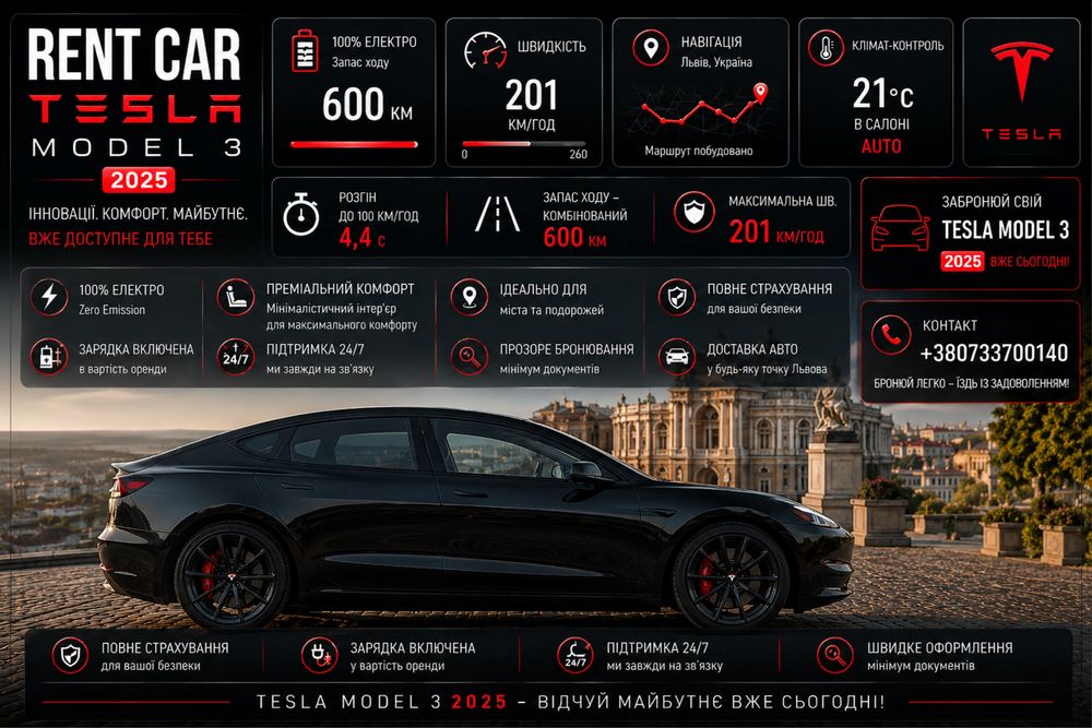 Rent Car, прокат авто,Оренда авто, таксі, Львів, LVIV Tesla model 3 Highland